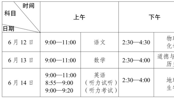 美记：加里纳利成为买断市场最佳人选 湖勇船等多队为可能下家